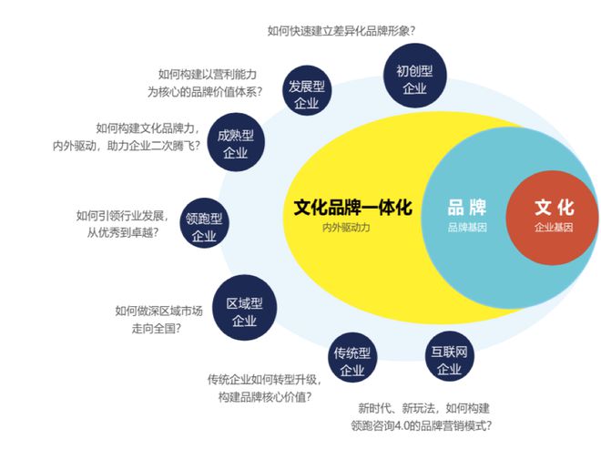 海地共和国推出全新的国家品牌形象标志